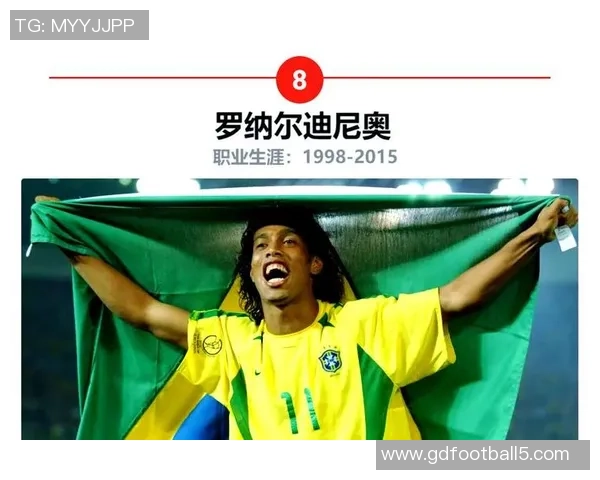 罗纳尔迪尼奥：足球天才如何改变了世界足坛的艺术与魅力