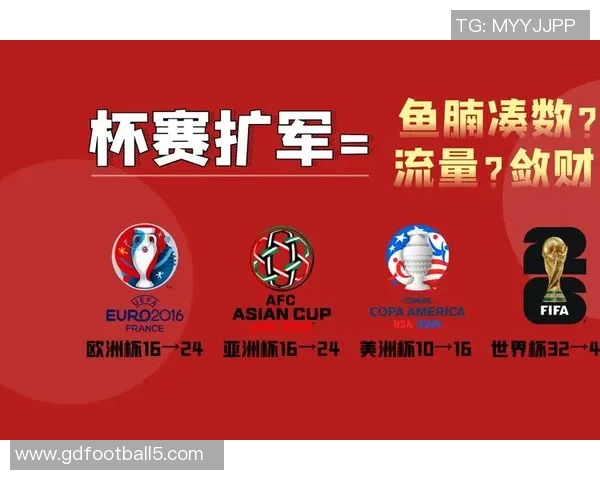 小组第三名也能晋级扩军后比赛悬念大增引发关注