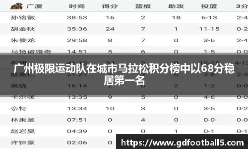 金年会诚信至上